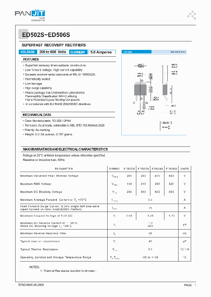 ED502S09_4955607.PDF Datasheet