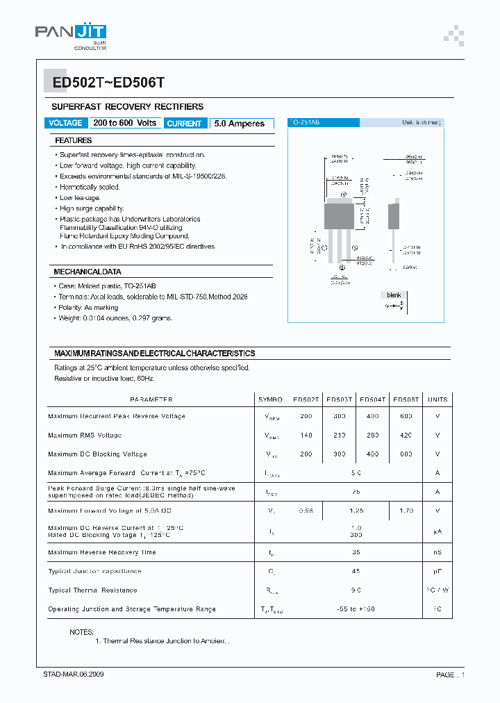 ED502T09_4955629.PDF Datasheet