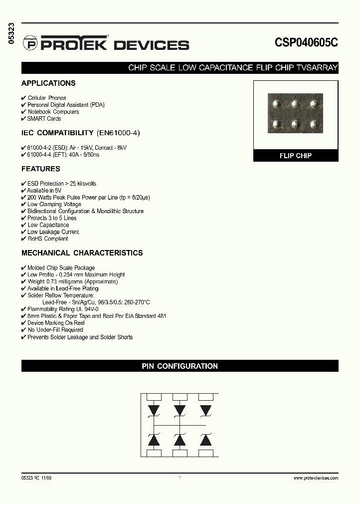 CSP040605C_4955839.PDF Datasheet