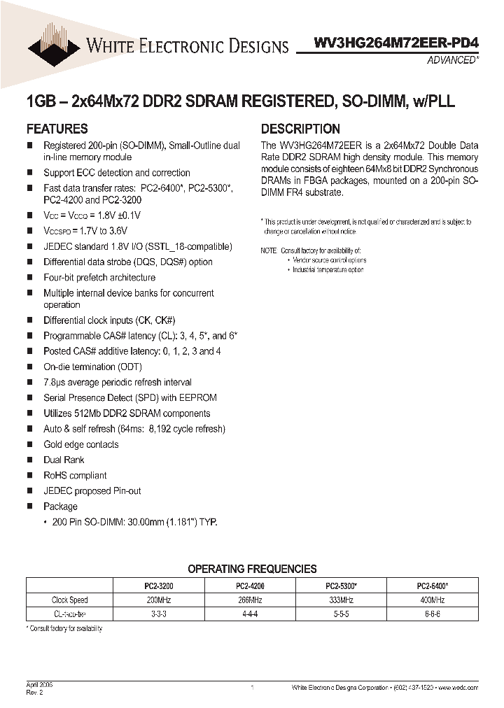 WV3HG264M72EER534PD4SG_4956642.PDF Datasheet