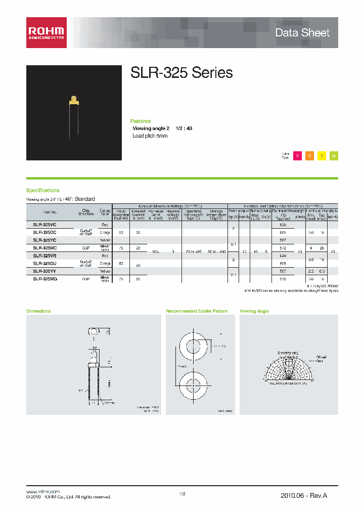 SLR-325MC_4956674.PDF Datasheet