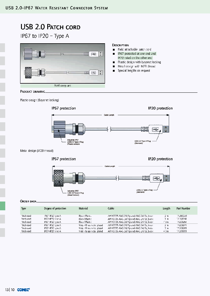 17-200381_4956958.PDF Datasheet