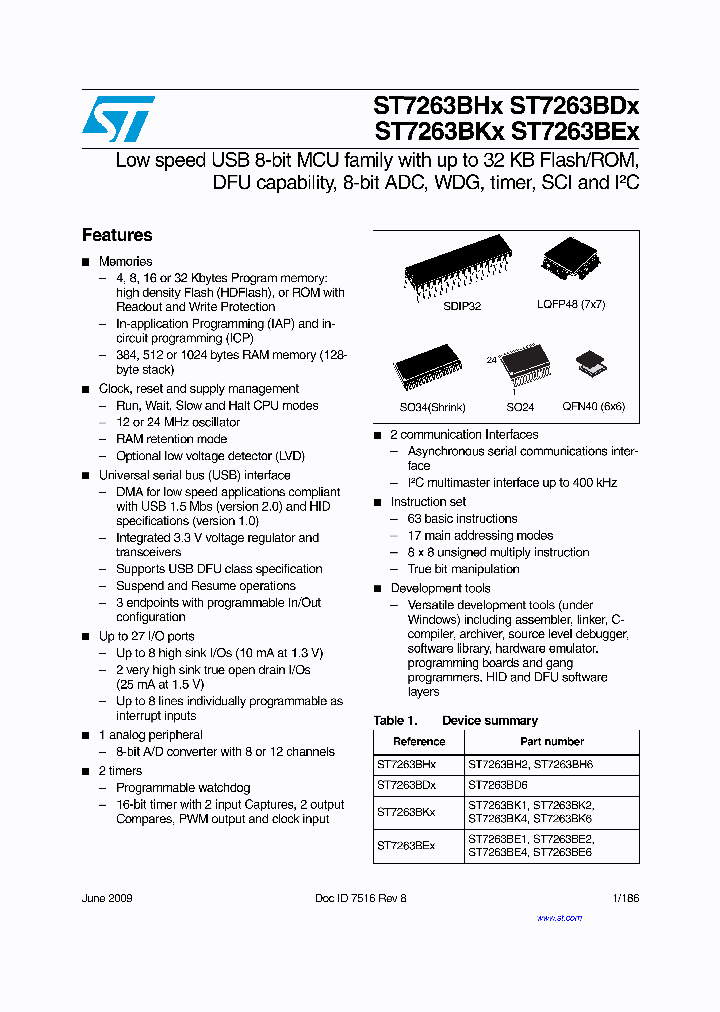 ST72F63BE6M1_4959020.PDF Datasheet