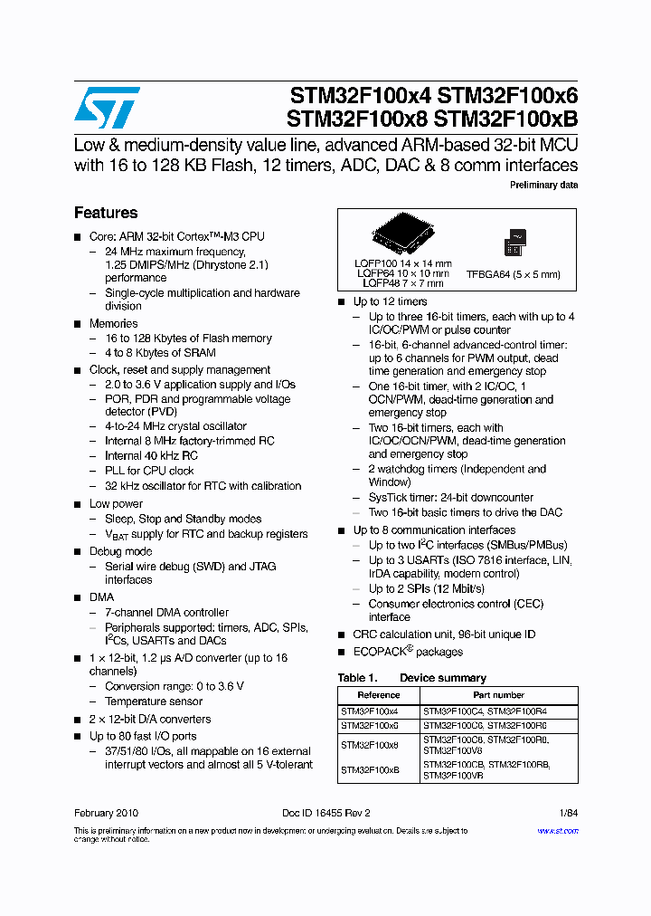 STM32F100V4H6B_4959131.PDF Datasheet