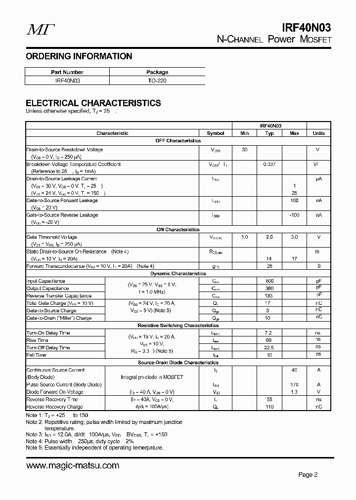 IRF40N03_4959182.PDF Datasheet