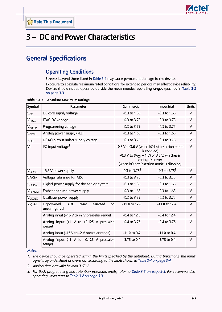 U1AFS1500-FG256_4959735.PDF Datasheet