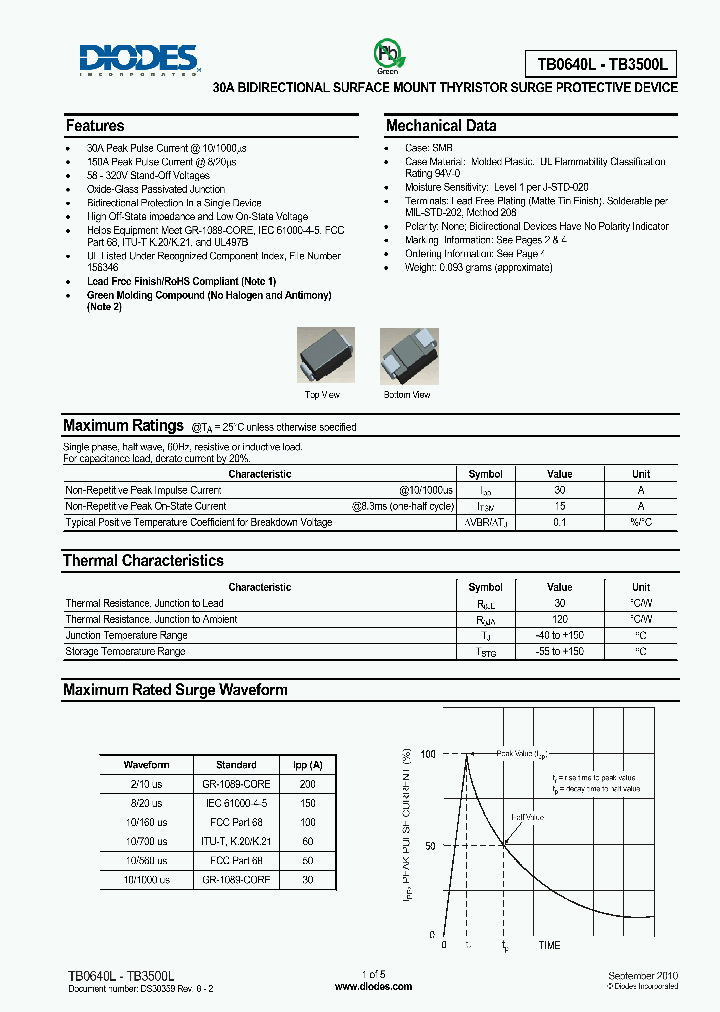 TB0640L10_4959974.PDF Datasheet