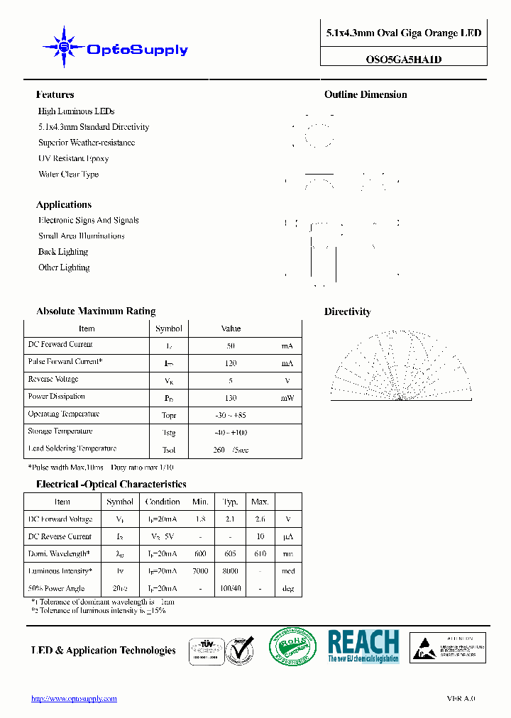OSO5GA5HA1D_4960669.PDF Datasheet