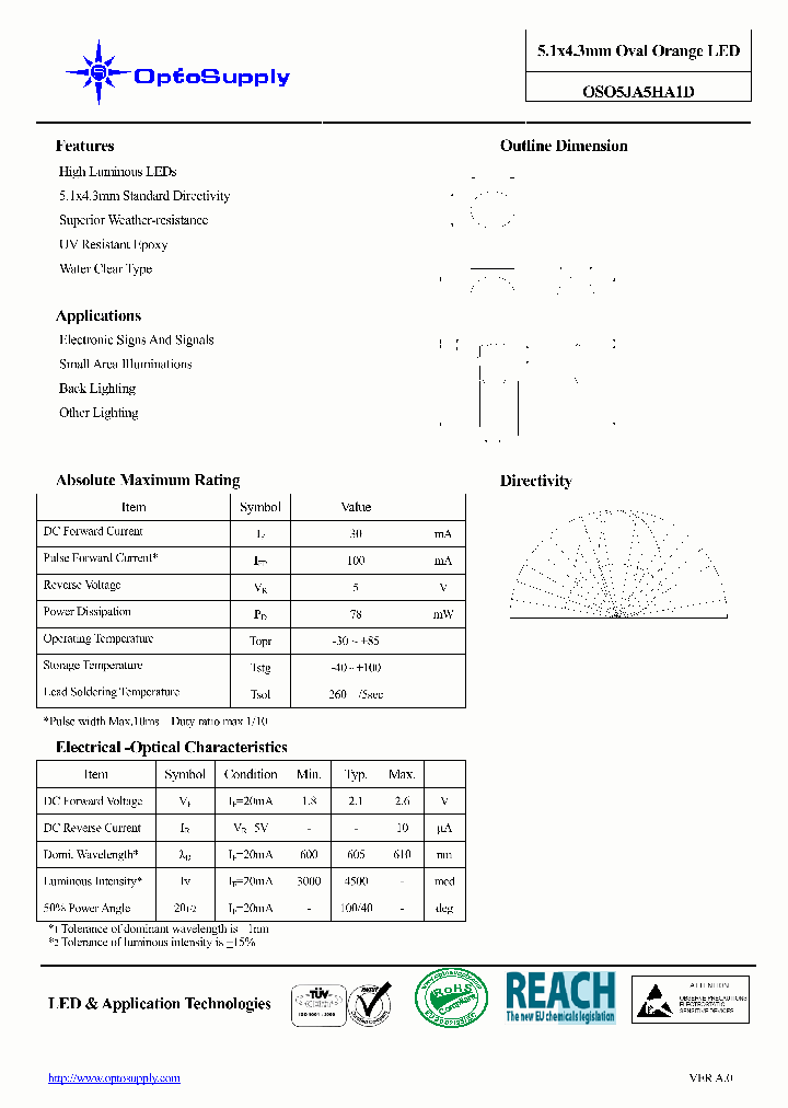 OSO5JA5HA1D_4960671.PDF Datasheet