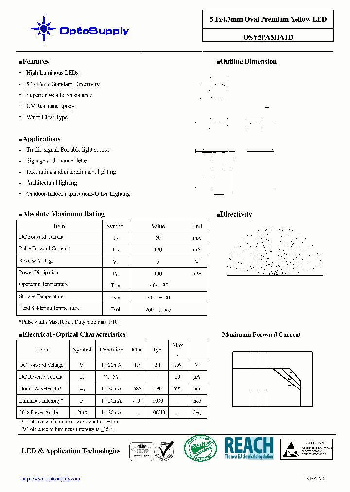 OSY5PA5HA1D_4960679.PDF Datasheet
