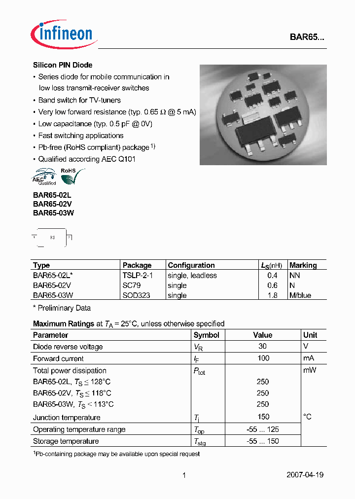 BAR65-03W_4960937.PDF Datasheet