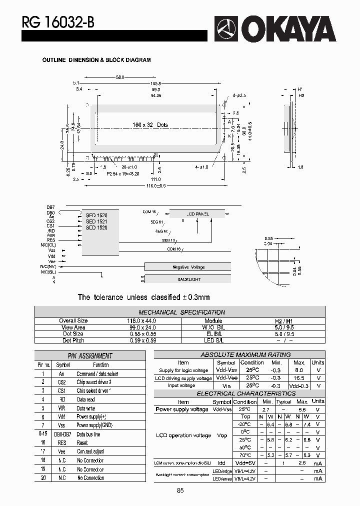 RG16032-B_4961124.PDF Datasheet