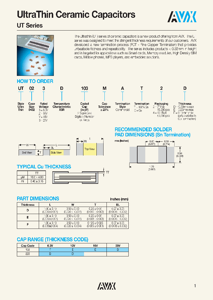 UT02ZD103MAC2D_4962084.PDF Datasheet