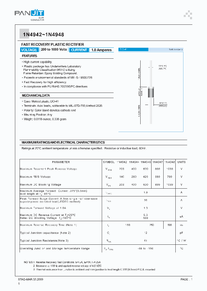 1N4942_4962379.PDF Datasheet
