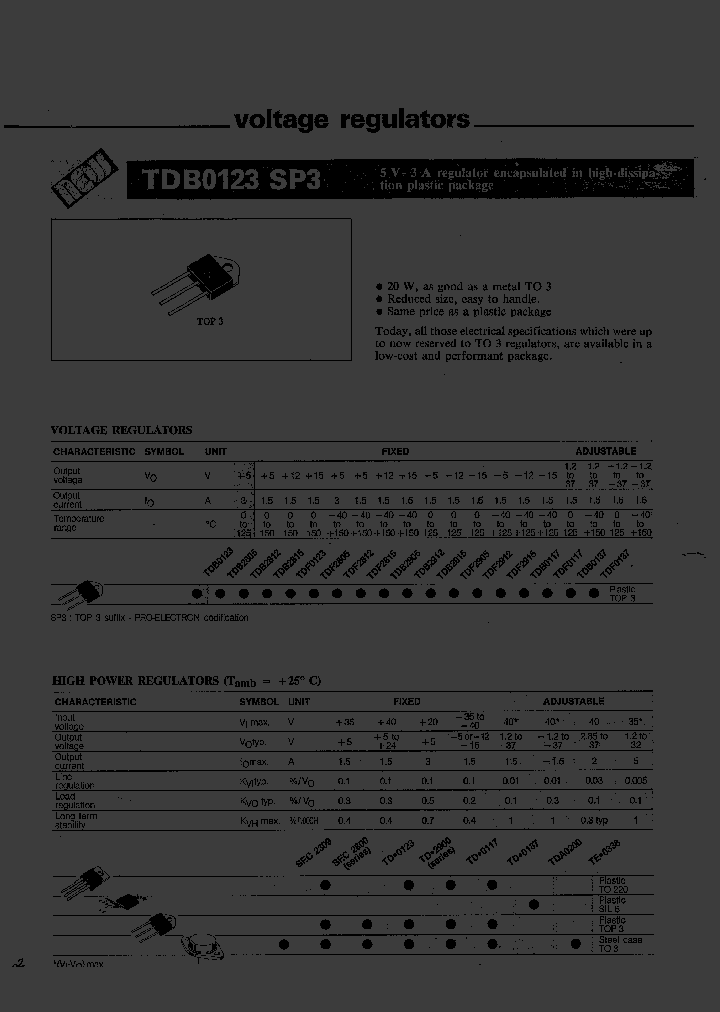 TDB0117_4962594.PDF Datasheet