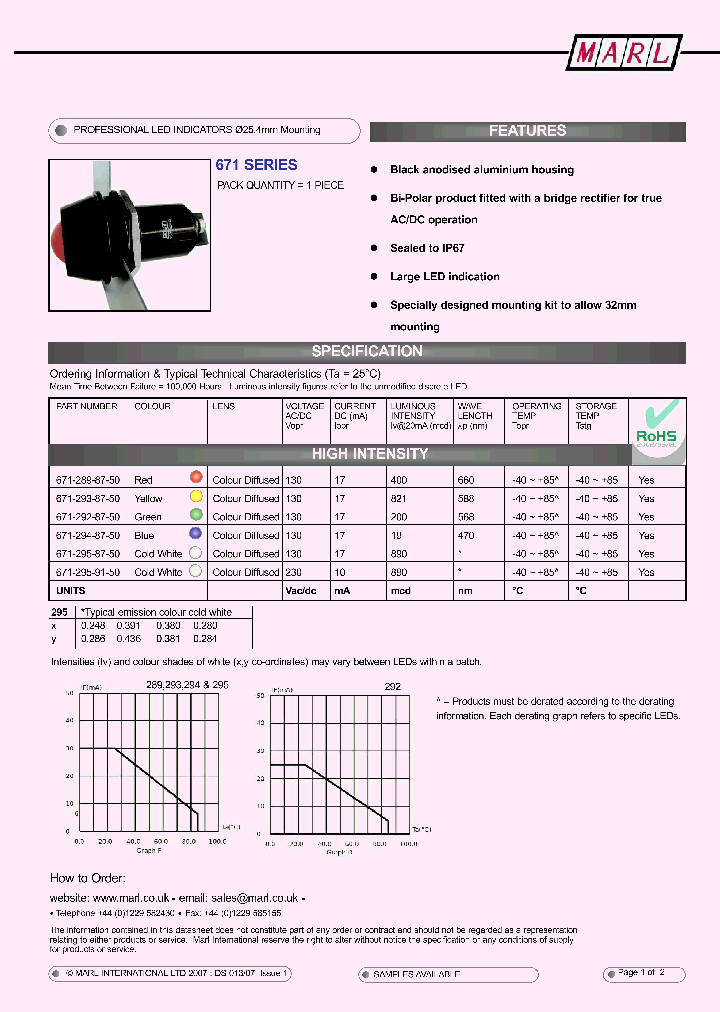671-293-87-50_4962610.PDF Datasheet