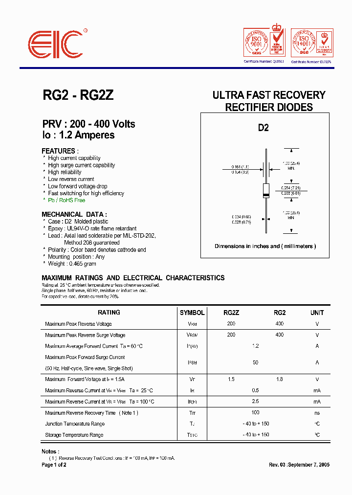 RG205_4962623.PDF Datasheet