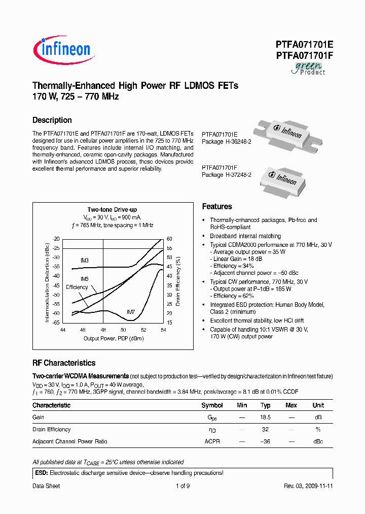 PTFA071701E_4963307.PDF Datasheet