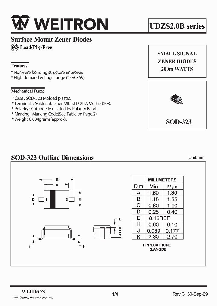 UDZS20B_4963357.PDF Datasheet
