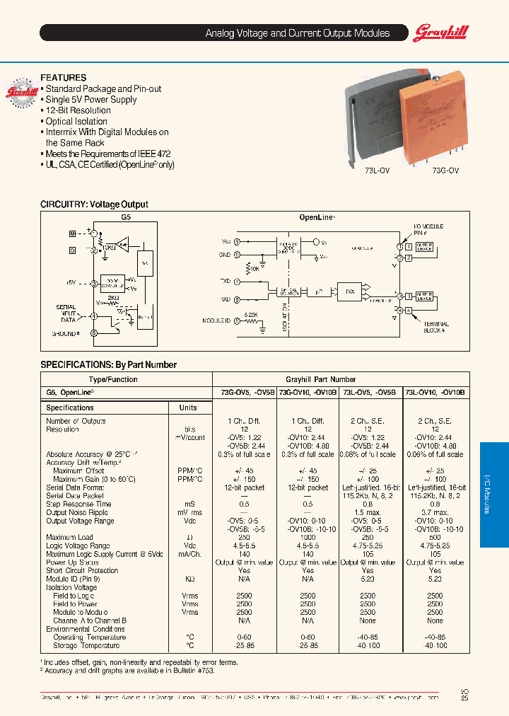 73G-OV5B_4964311.PDF Datasheet