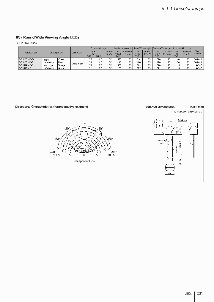 SELU2714C_4964593.PDF Datasheet