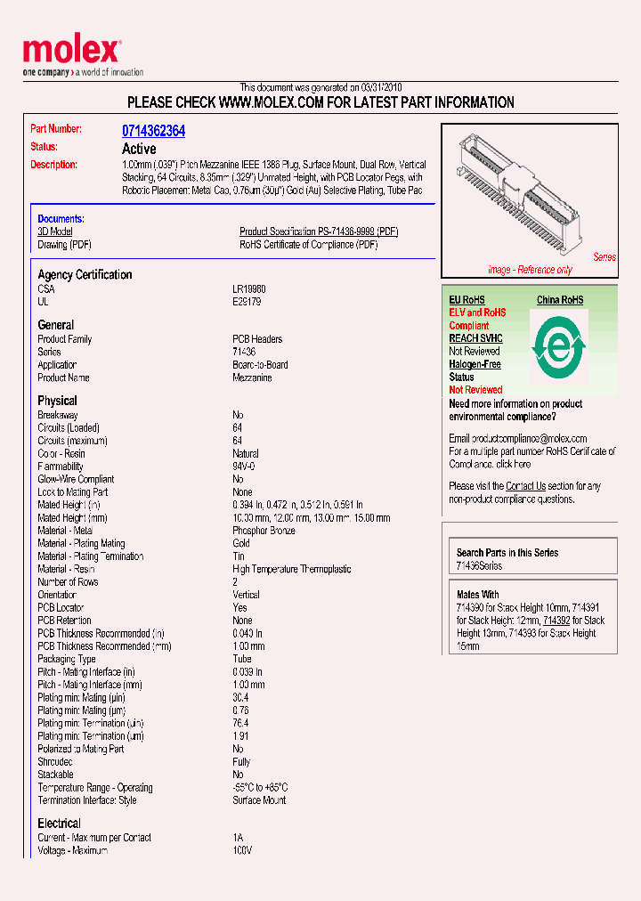 0714362364_4964950.PDF Datasheet