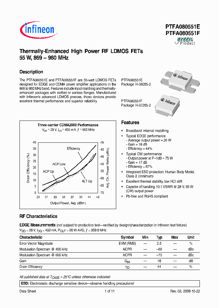 PTFA080551E_4965517.PDF Datasheet