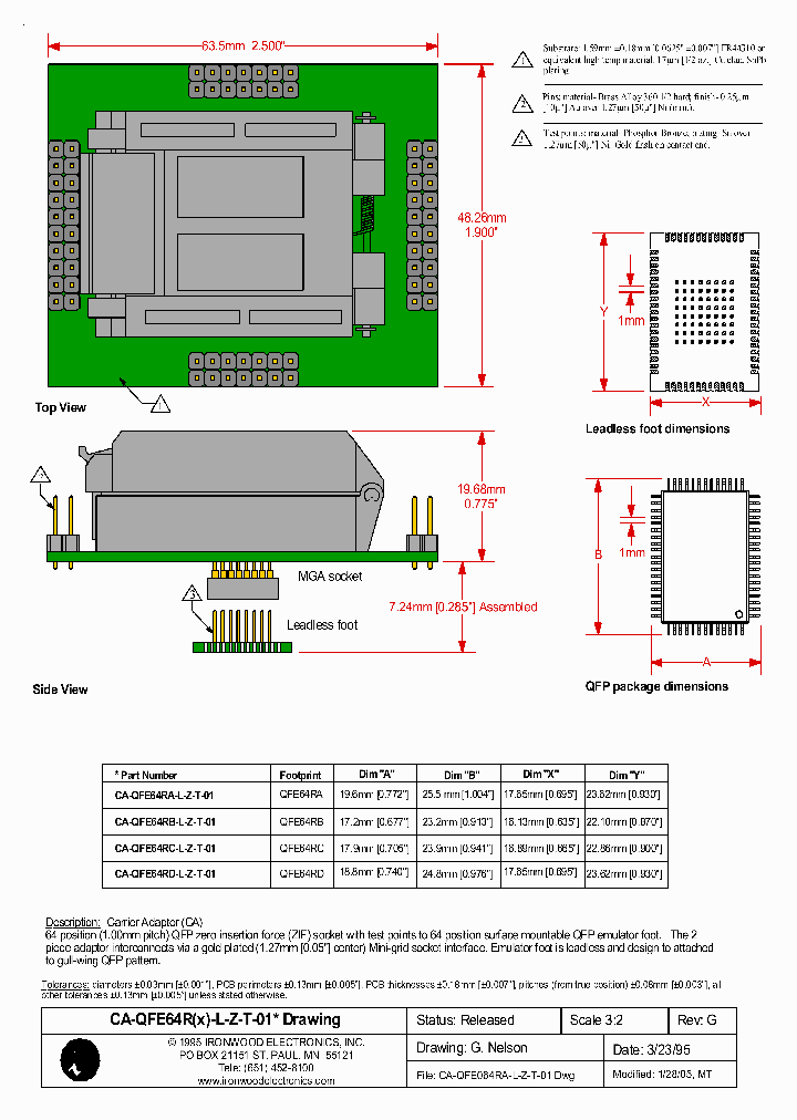 CA-QFE64RA-L-Z-T-01_4965545.PDF Datasheet