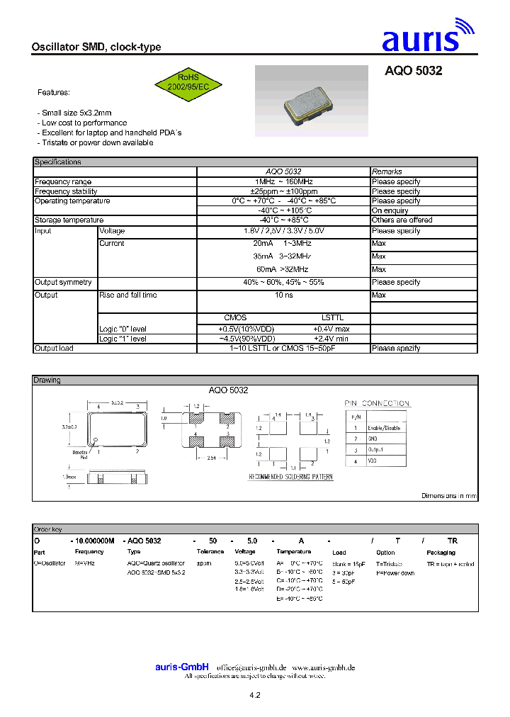 AQO50321_4965640.PDF Datasheet