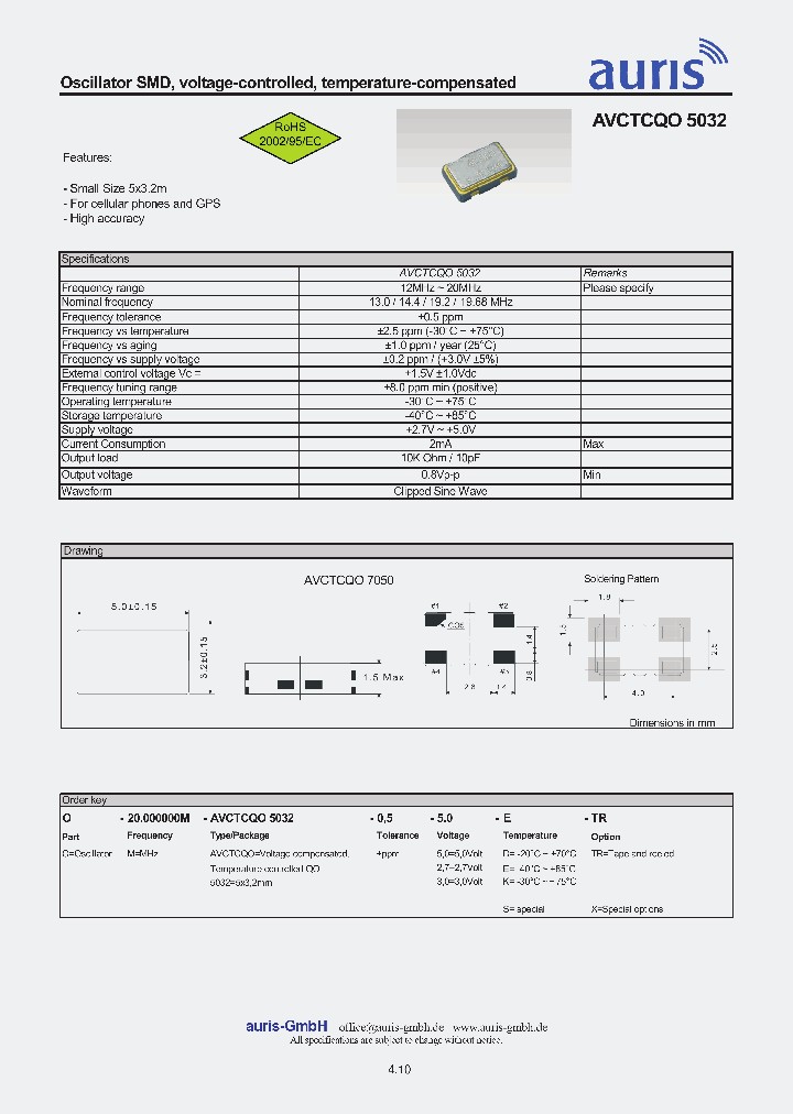 AVCTCQO50321_4965641.PDF Datasheet