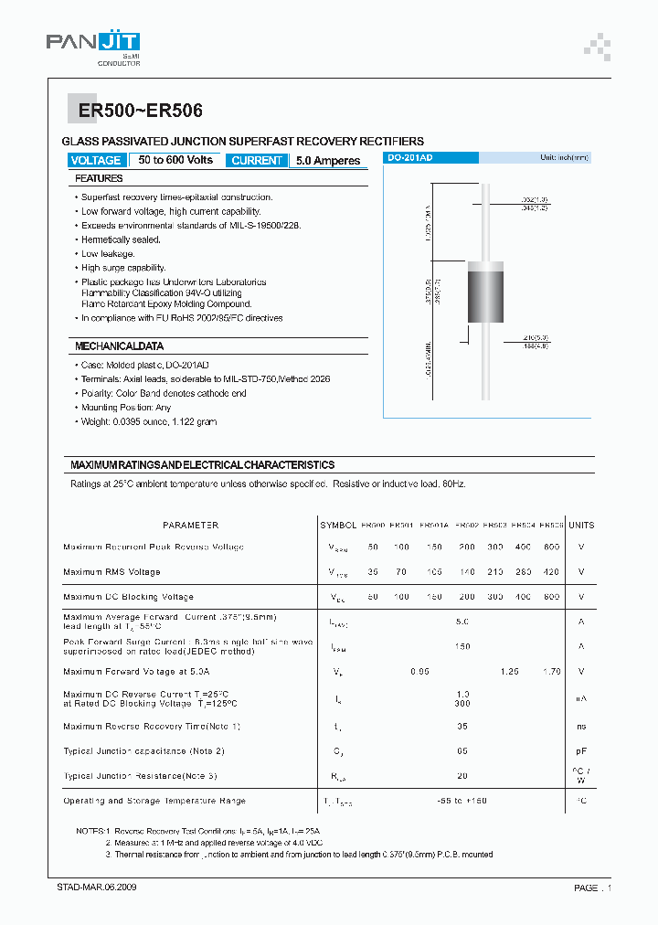 ER504_4965845.PDF Datasheet