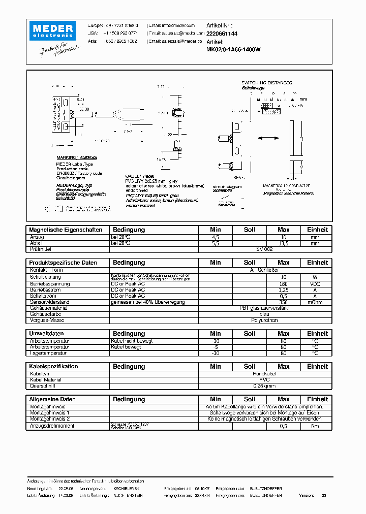 MK02-0-1A66-1400W_4966273.PDF Datasheet