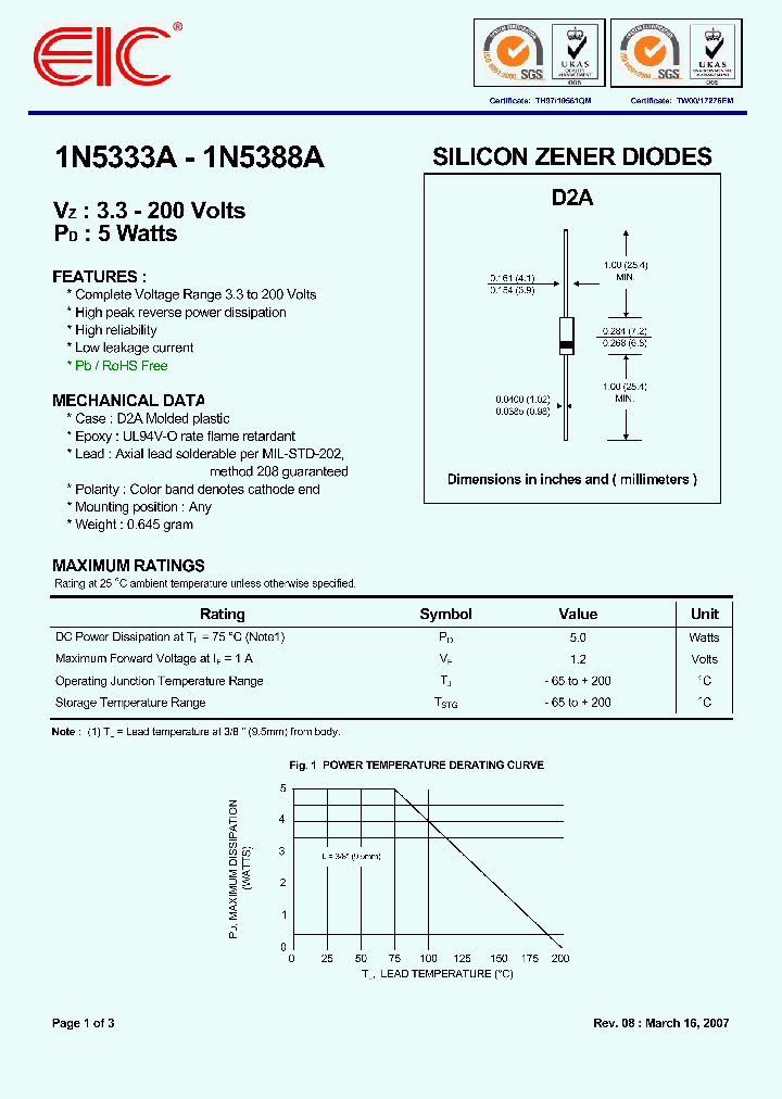 1N5333A07_4966805.PDF Datasheet