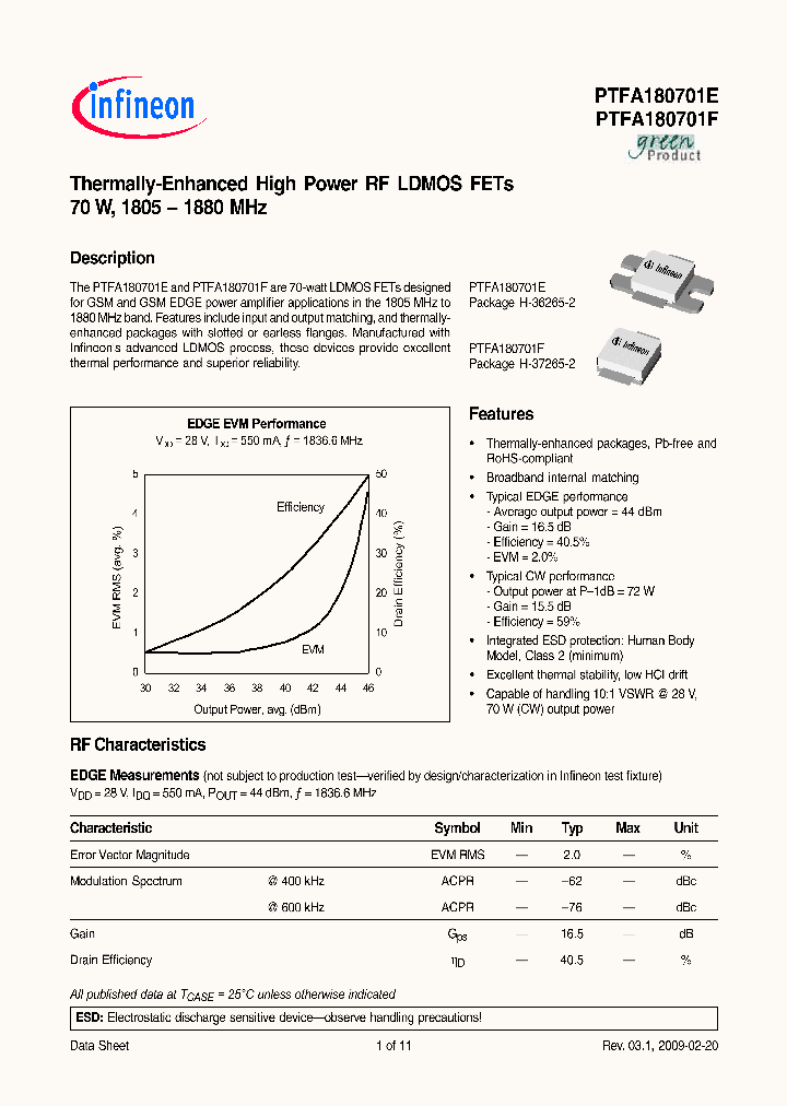 PTFA180701E_4967647.PDF Datasheet