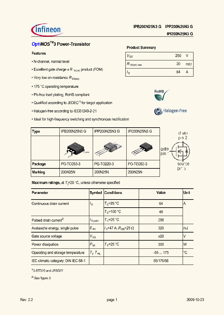 IPB200N25N3G_4967666.PDF Datasheet