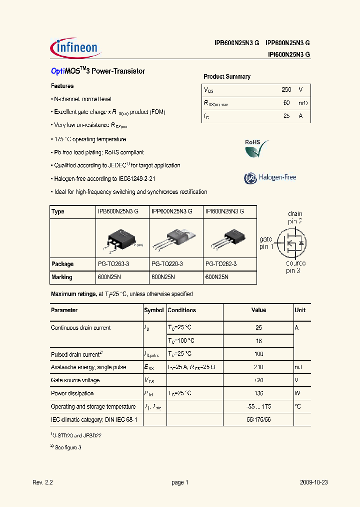 IPB600N25N3G_4967712.PDF Datasheet