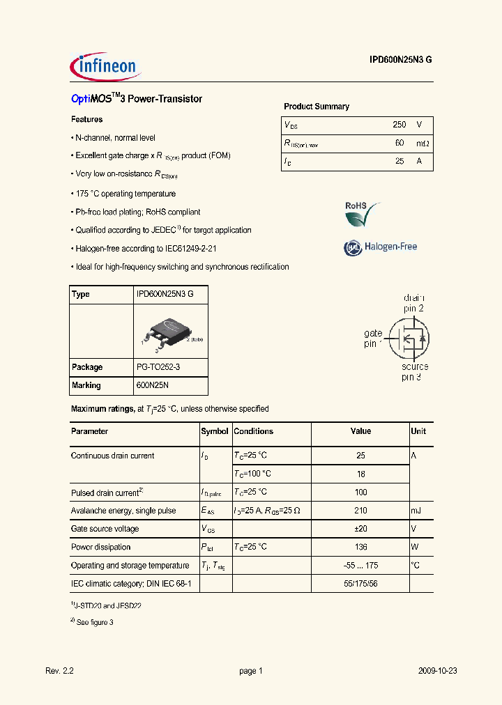 IPD600N25N3G_4967715.PDF Datasheet