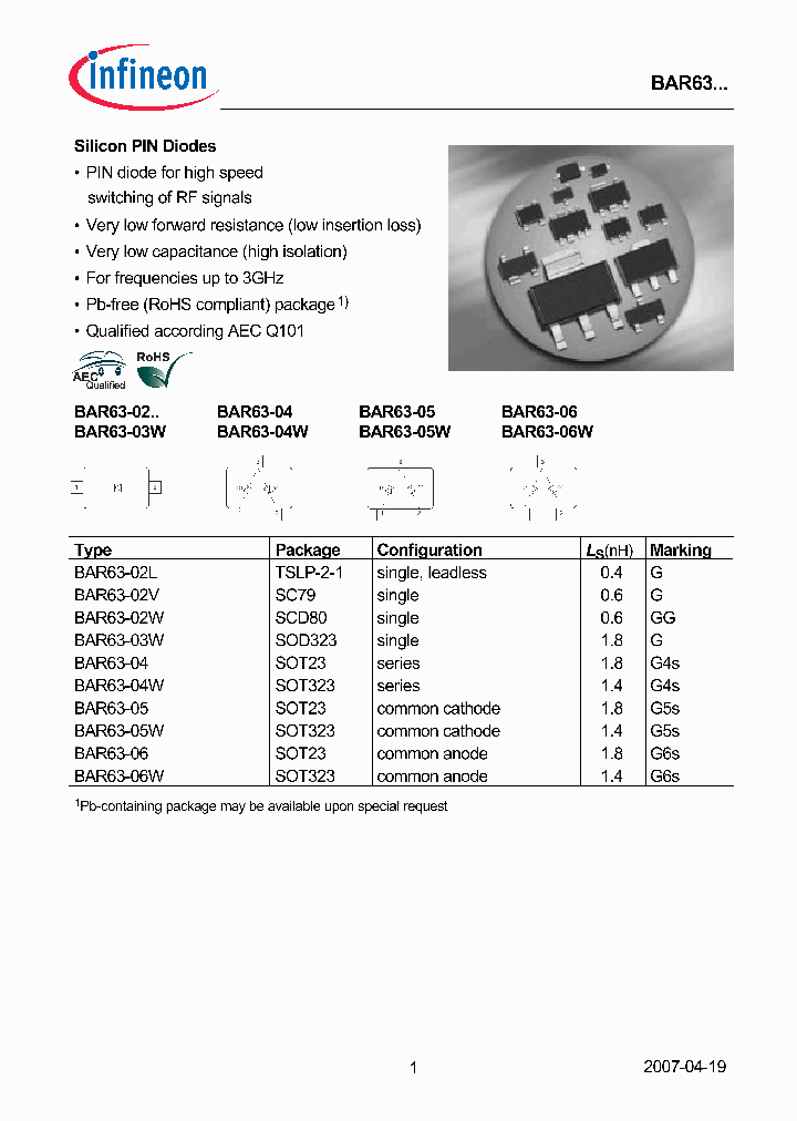 BAR63-05W_4971163.PDF Datasheet