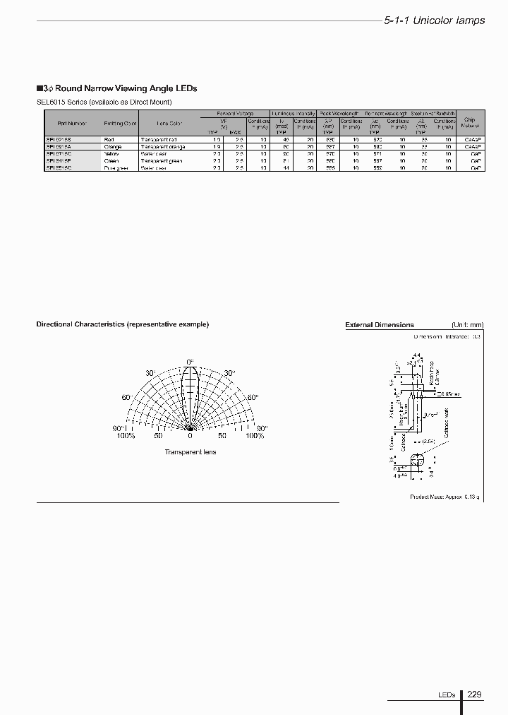SEL6915A_4971286.PDF Datasheet
