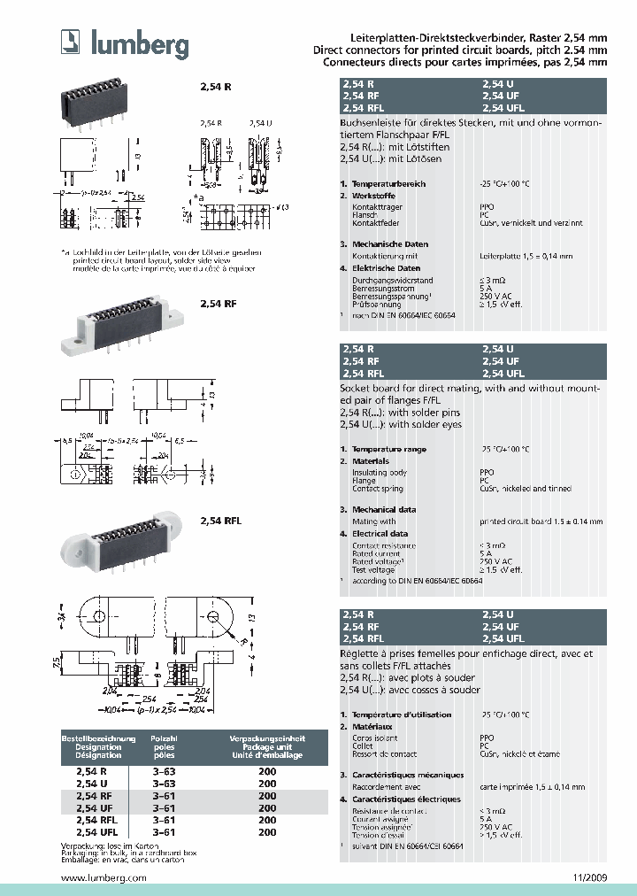 254UFL_4972057.PDF Datasheet