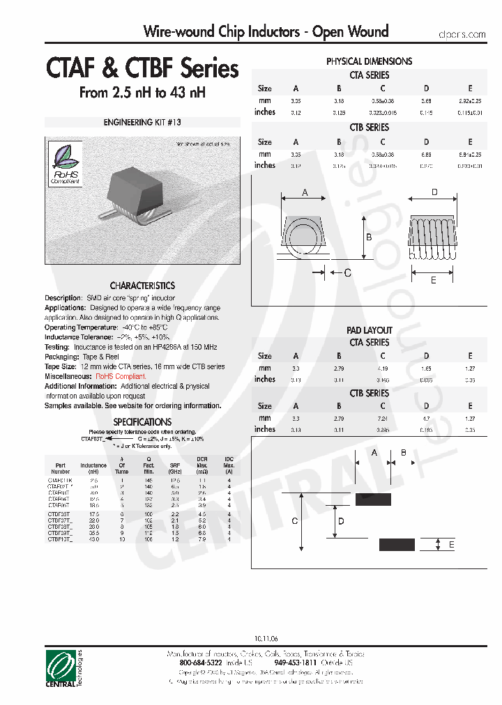 CTAF04TG_4972121.PDF Datasheet
