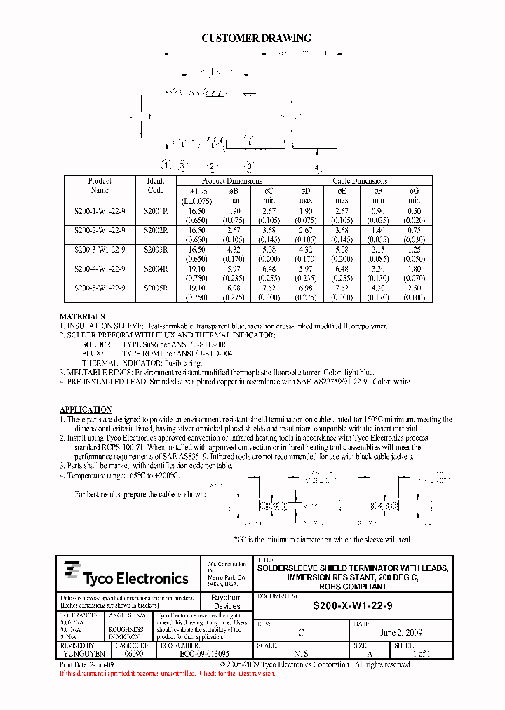 S200-3-W1-22-9_4972300.PDF Datasheet