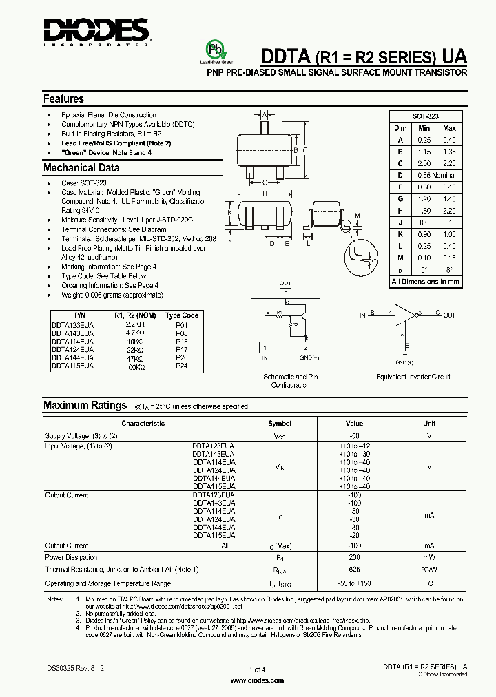 DDTA114EUA_4972351.PDF Datasheet