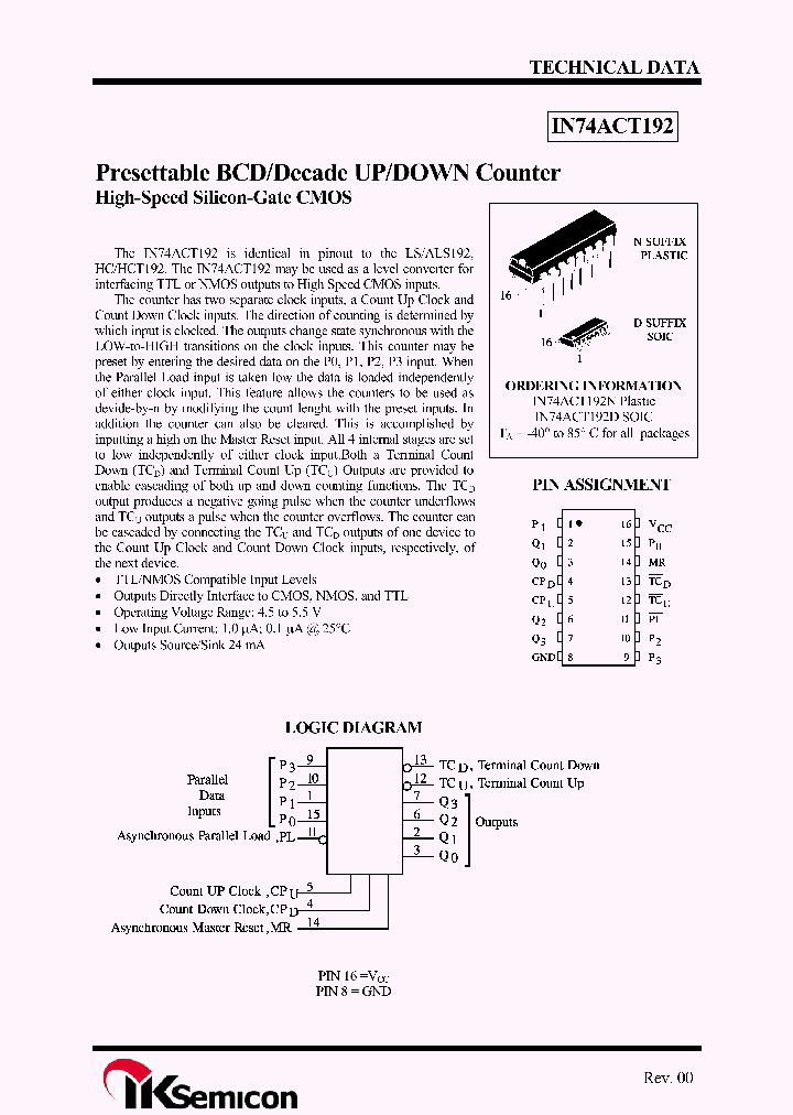 IN74ACT192D_4972443.PDF Datasheet