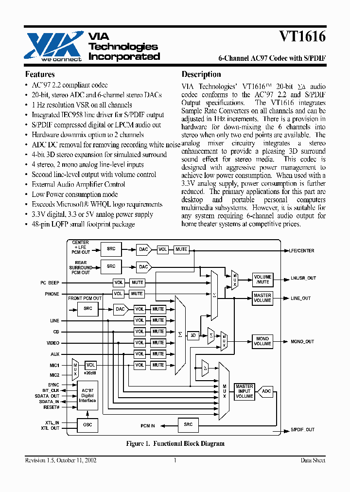 VT1616_4972544.PDF Datasheet