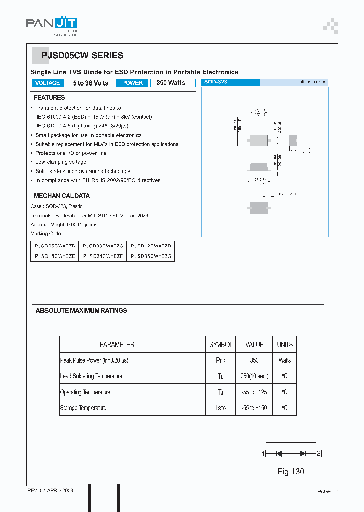 PJSD24CW_4972707.PDF Datasheet