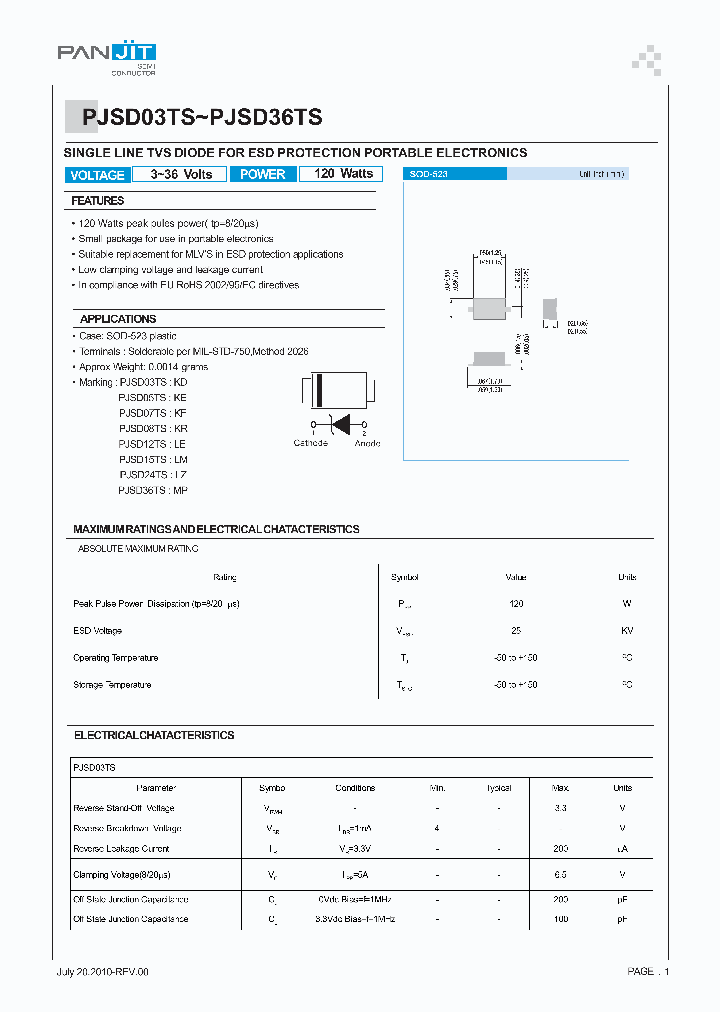 PJSD24TS_4972708.PDF Datasheet