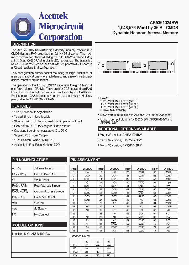 AK5321024BW_4972890.PDF Datasheet