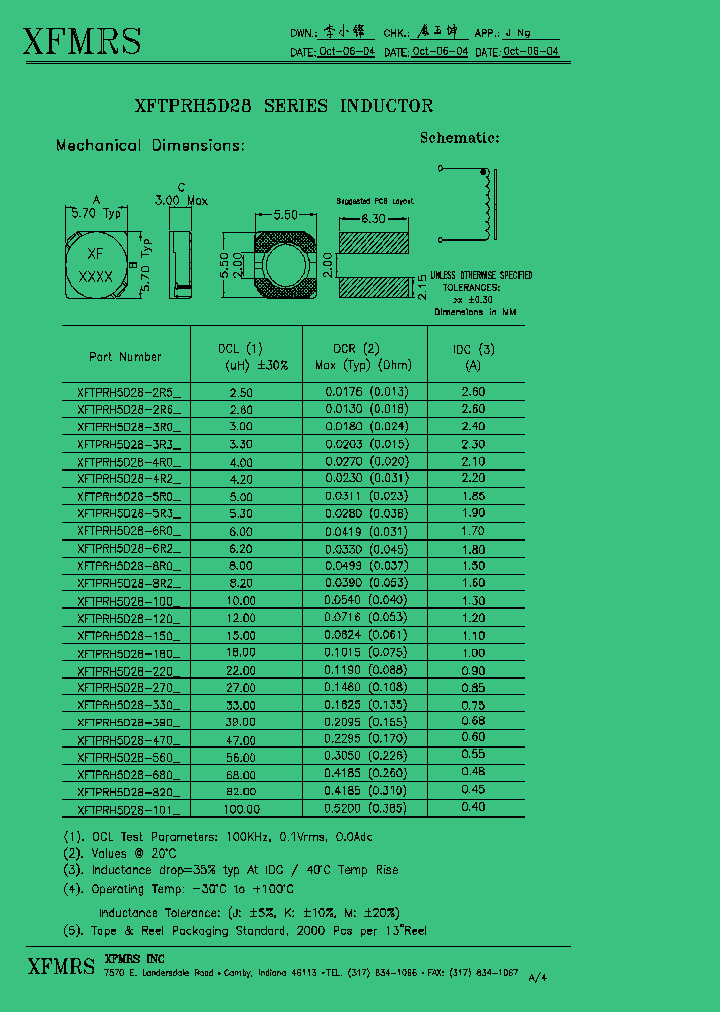XFTPRH5D28-100_4973294.PDF Datasheet