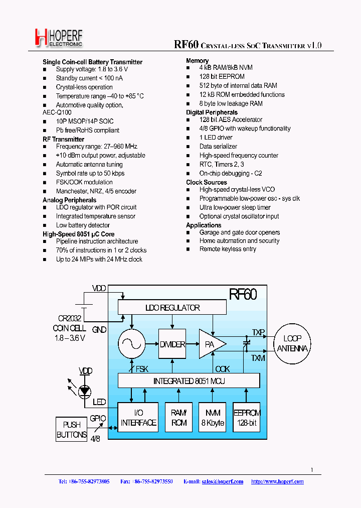 RF60_4973742.PDF Datasheet